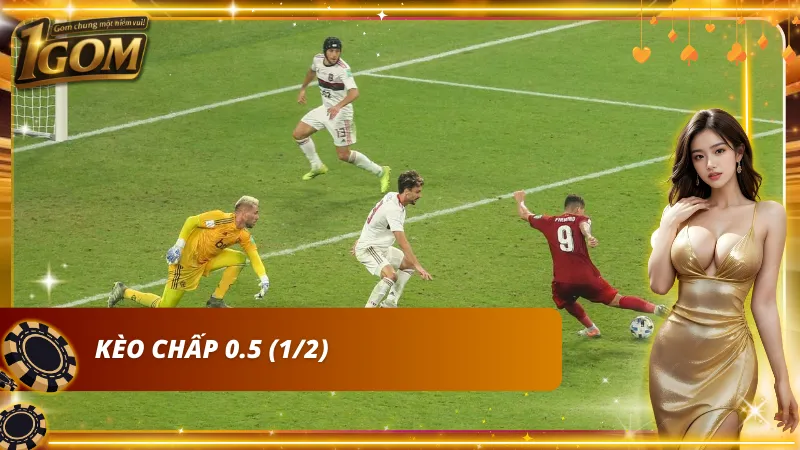 Phân tích các trường hợp xảy ra với một kèo chấp