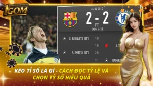 Kèo Tỉ Số Là Gì
